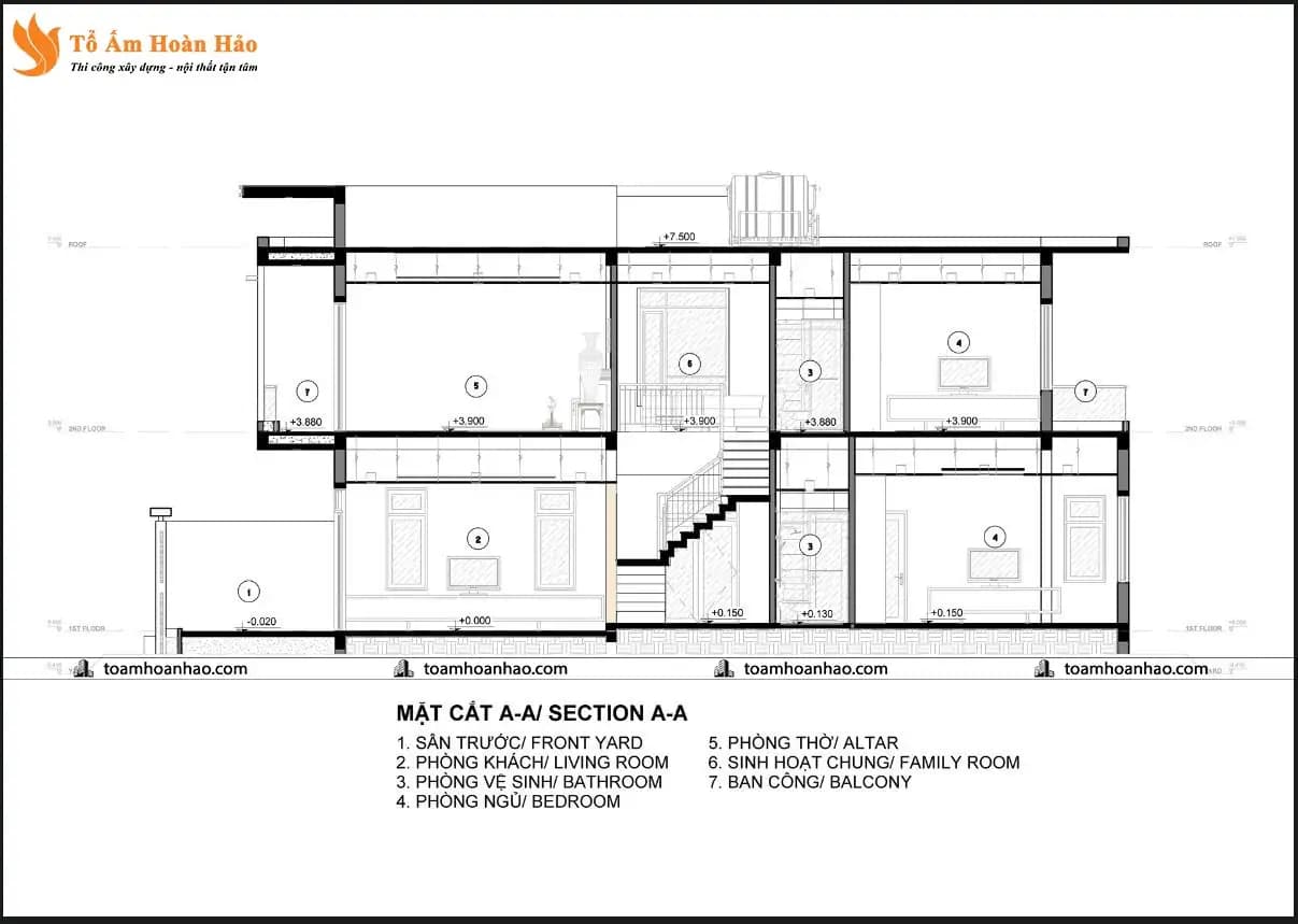 Chi phí xây nhà phố 1 trệt 1 lầu 5m x 20m - hình ảnh minh họa 3