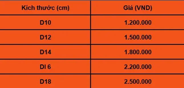 BẢNG BÁO GIÁ MẪU THIẾT KẾ TRỤ GỖ CẦU THANG MỚI NHẤT 2023