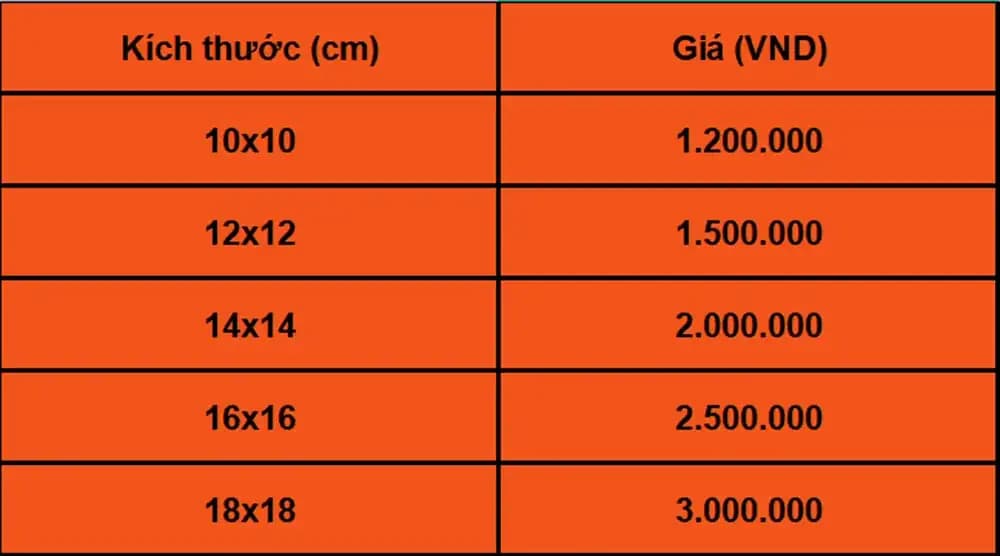 BẢNG BÁO GIÁ MẪU THIẾT KẾ TRỤ GỖ CẦU THANG MỚI NHẤT 2023
