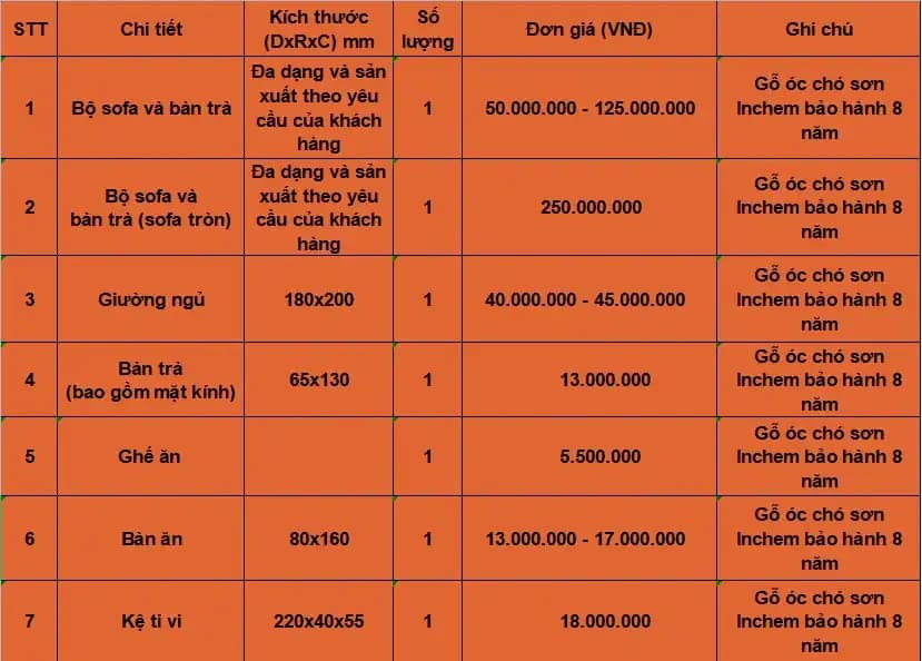 Báo giá nội thất gỗ walnut ( gỗ óc chó )