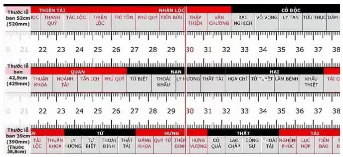 Cách tính kích thước cửa phòng ngủ