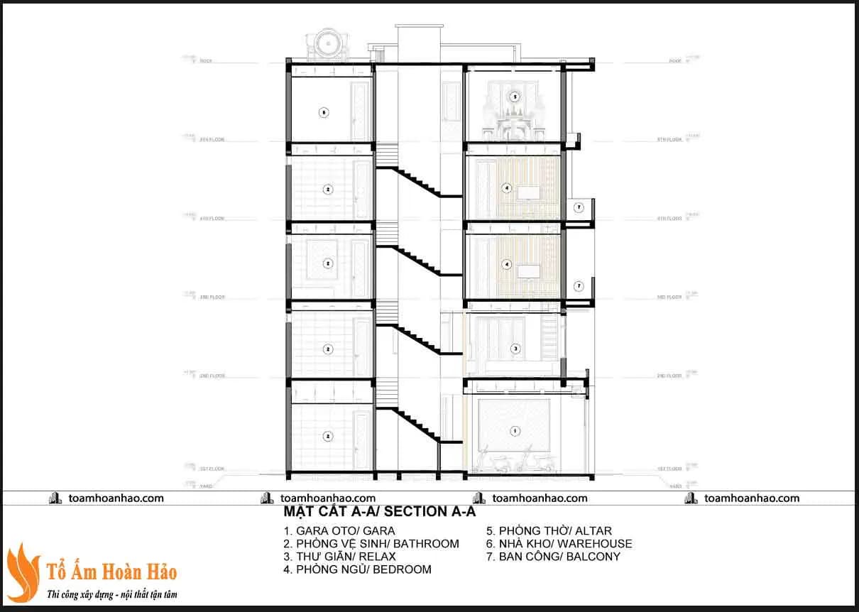 Phối cảnh 10 – THI CÔNG THIẾT KẾ NHÀ PHỐ – THÀNH PHỐ HỒ CHÍ MINH 6.3Mx11.72M, 5 TẦNG HIỆN ĐẠI